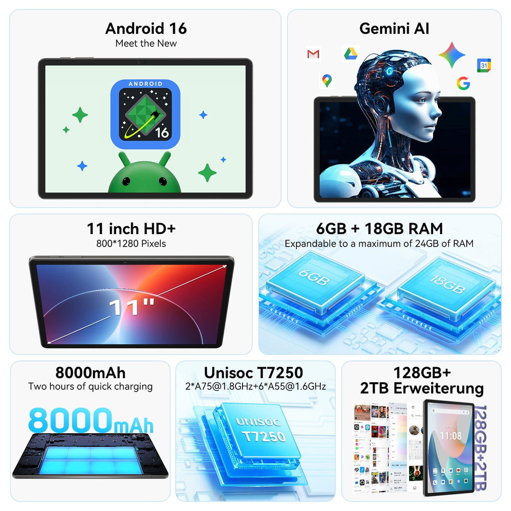 Android 16 AI Tablet,11 Inch Tablet with 24GB RAM 128GB ROM,Octa-Core T7250 Processor,90Hz Display,8000mAh Battery with Fast Charging & OTG Reverse Charge,Gemini AI Tablets