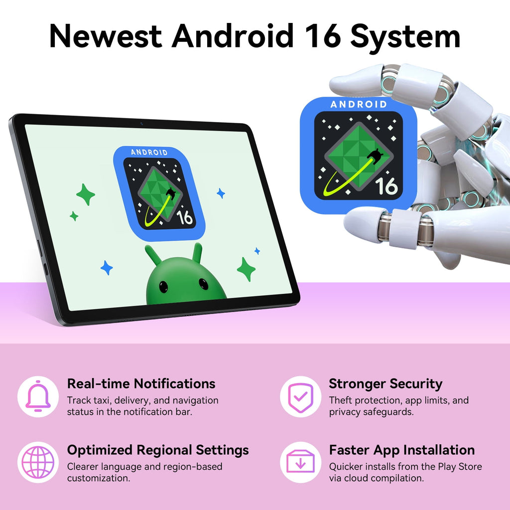 Tablet 2026 Latest Android 16 Tablets with 10.1 Inch Incell Display, 24GB RAM 256GB ROM /2TB TF, Gemini AI, T606 Octa-Core+8MP Camera, 5000mAh, Widevine L1, 2 in 1 Tablets with Keyboard Mouse Stylus