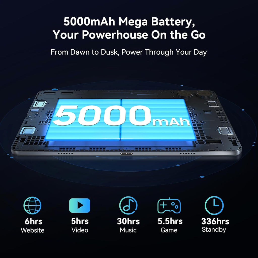 Tablet 2026 Latest Android 16 Tablets with 10.1 Inch Incell Display, 24GB RAM 256GB ROM /2TB TF, Gemini AI, T606 Octa-Core+8MP Camera, 5000mAh, Widevine L1, 2 in 1 Tablets with Keyboard Mouse Stylus