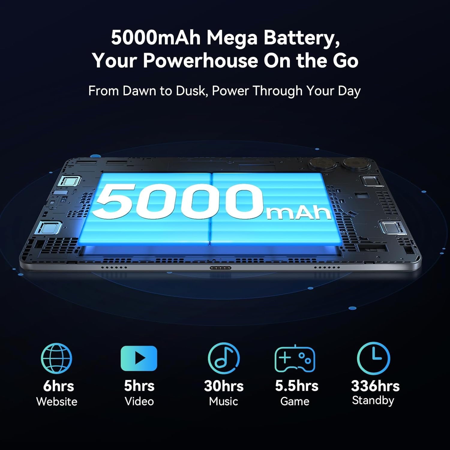 Tablet 2026 Latest Android 16 Tablets with 10.1 Inch Incell Display, 24GB RAM 256GB ROM /2TB TF, Gemini AI, T606 Octa-Core+8MP Camera, 5000mAh, Widevine L1, 2 in 1 Tablets with Keyboard Mouse Stylus